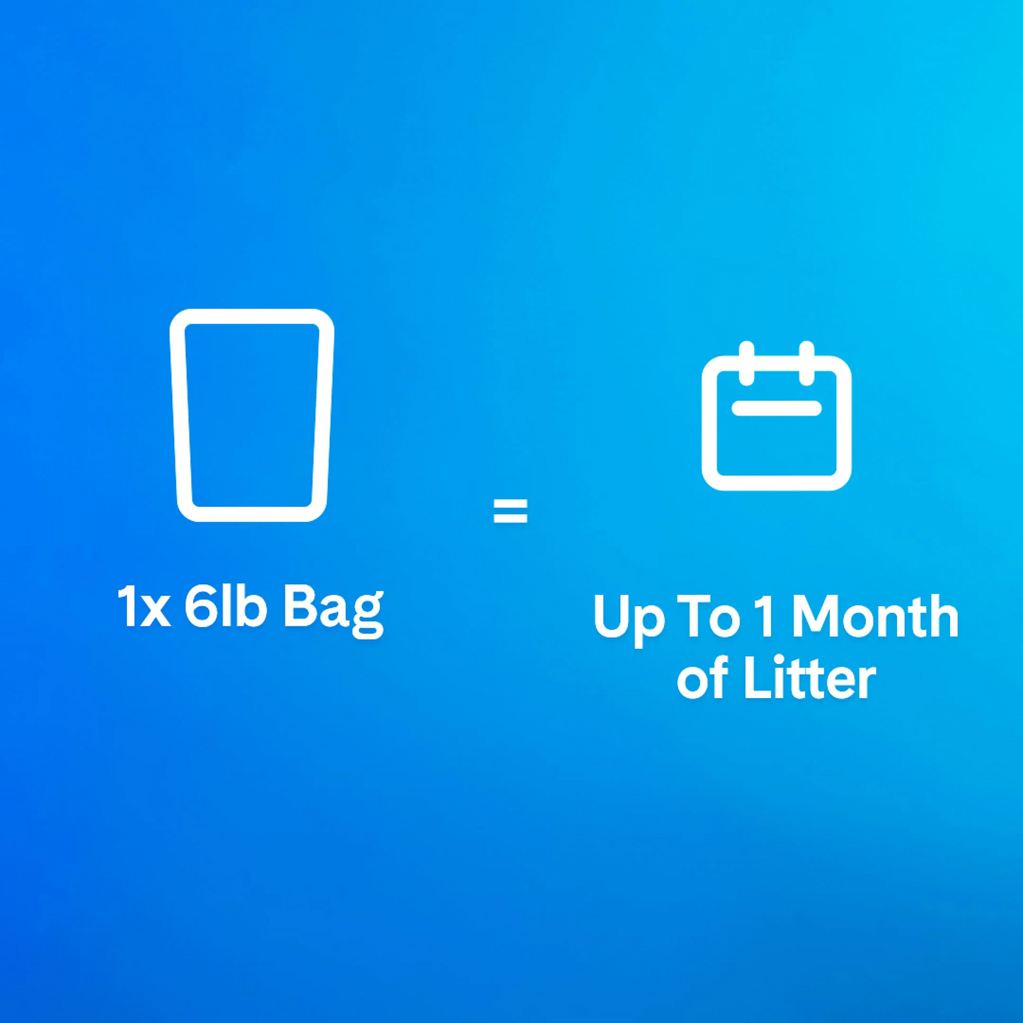 PrettyLitter Health Monitoring Cat Litter