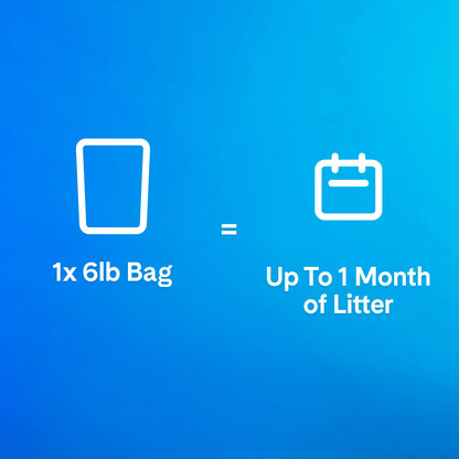 PrettyLitter Health Monitoring Cat Litter